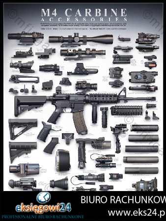 biura rachunkowe Piła